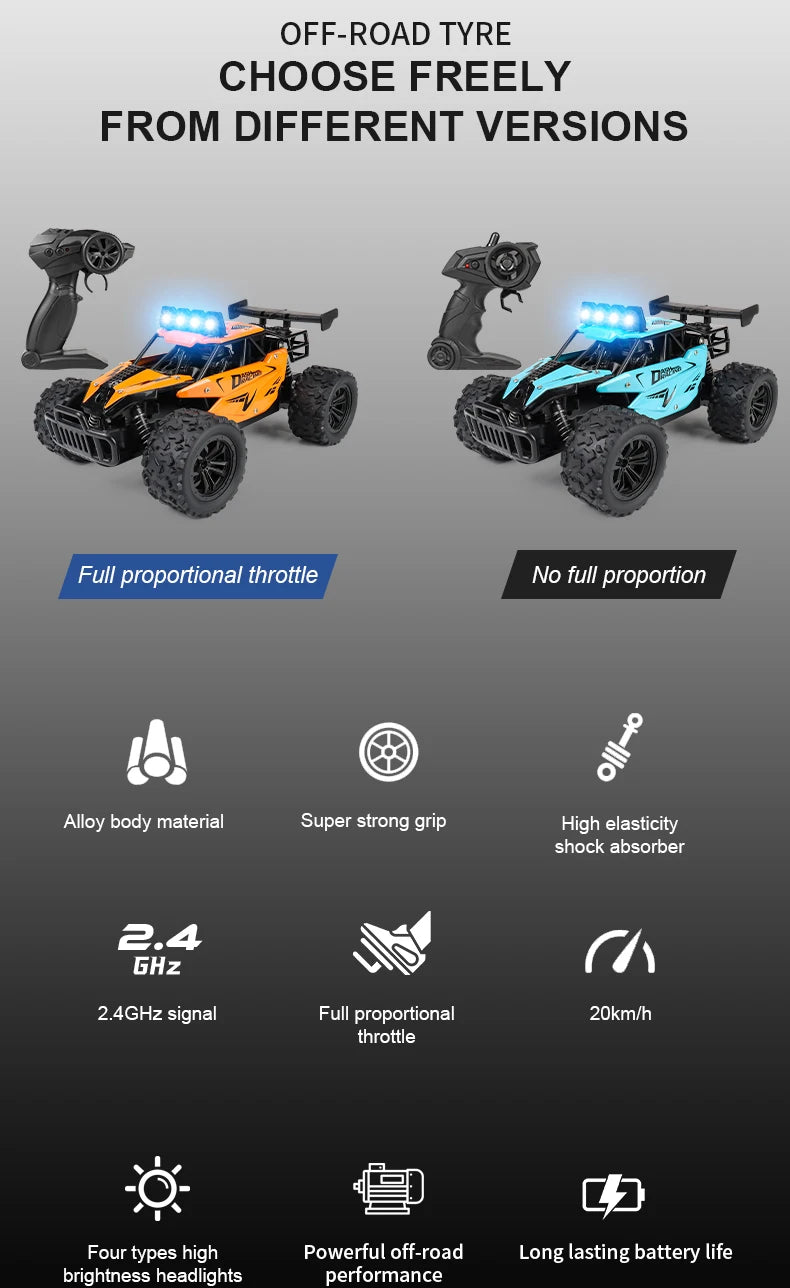 RC Alloy Car 1:16 Scale 2WD Off-Road Remote Control Car with LED Lights And 20KM/H High Speed For Kids Boys Girls Gifts Toys