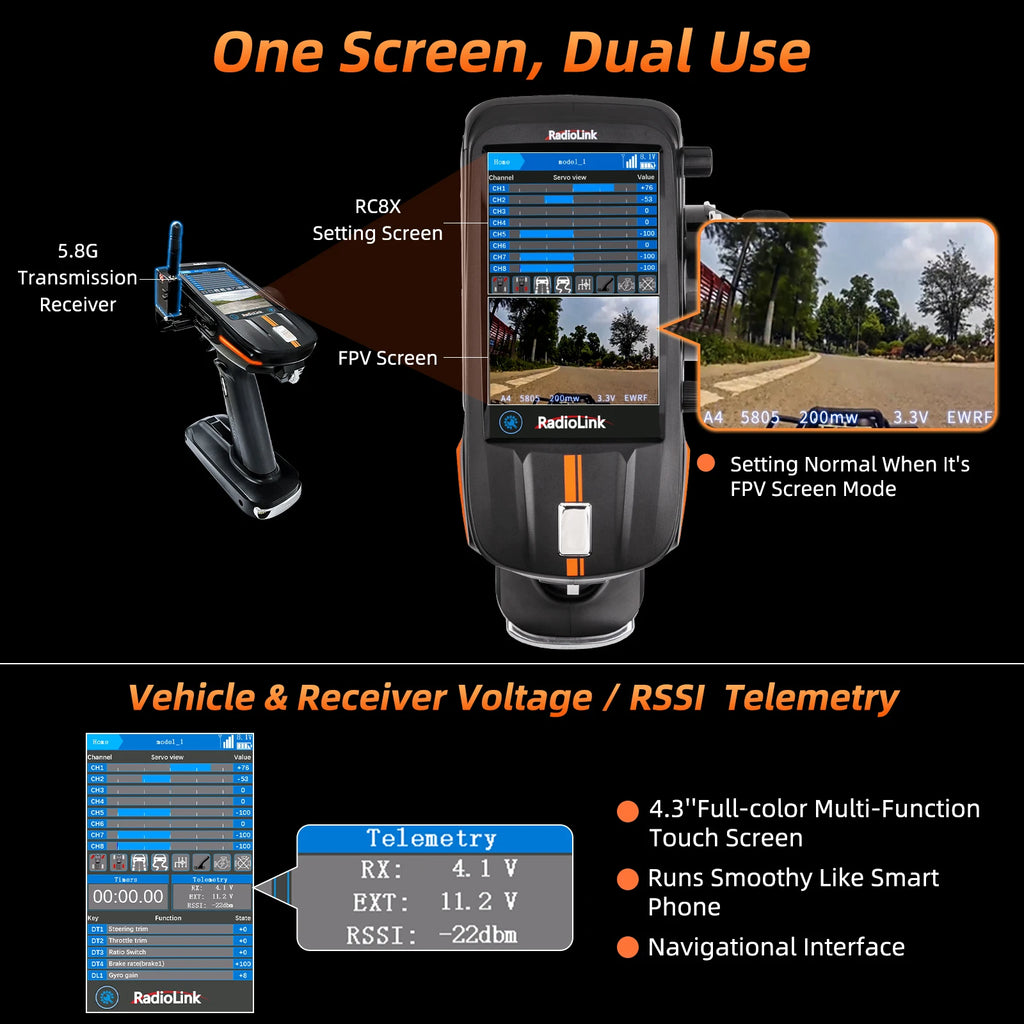 Radiolink RC8X RC Transmitter and Receiver Old to New Trade In with Radio RC4G RC4GS RC4GS V2 RC4GS V3 RC6GS RC6GS V2 RC6GS V3