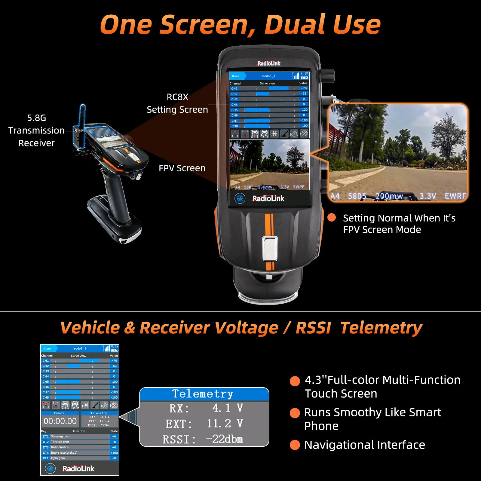 Radiolink RC8X RC Transmitter and Receiver Old to New Trade In with Radio RC4G RC4GS RC4GS V2 RC4GS V3 RC6GS RC6GS V2 RC6GS V3