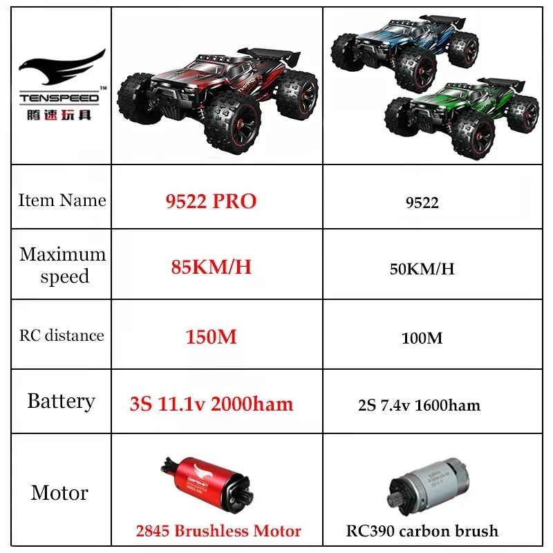 RC Car 1:16 85km/h or 50km/h Four-wheel Drive with LED Remote Control Car High Speed Drifting Monster 4x4 Truck Kids Wltoys Toys