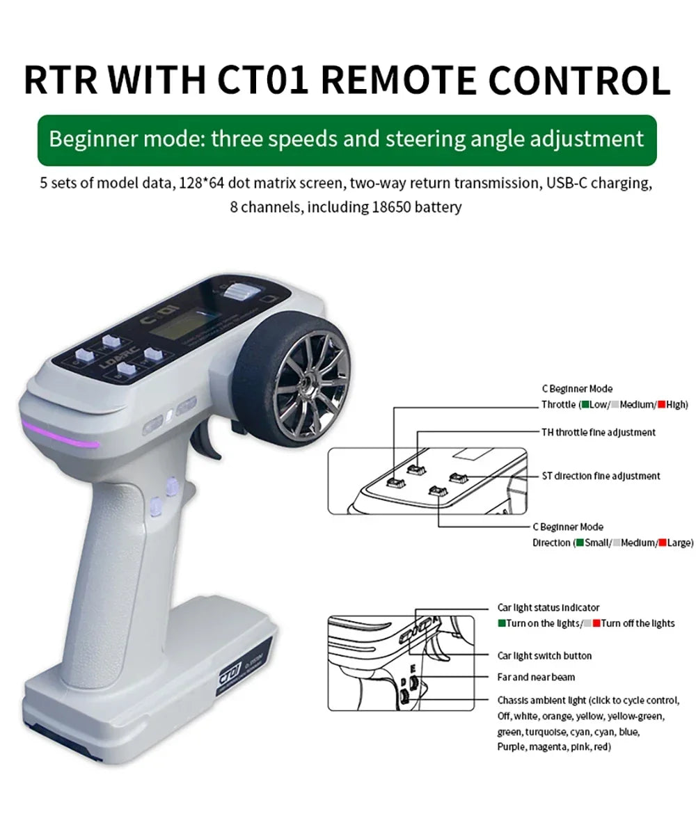 LDARC 1/64 RTR MINI RC Car  2.4GH  V64  Simulated Electric Remote Control Model Car Tabletop Bus Vehicle  Adults  Toys