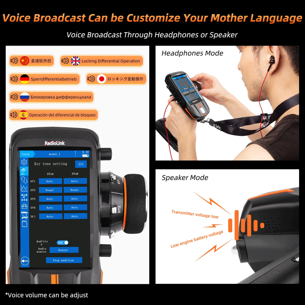 Radiolink RC8X RC Transmitter and Receiver Old to New Trade In with Radio RC4G RC4GS RC4GS V2 RC4GS V3 RC6GS RC6GS V2 RC6GS V3
