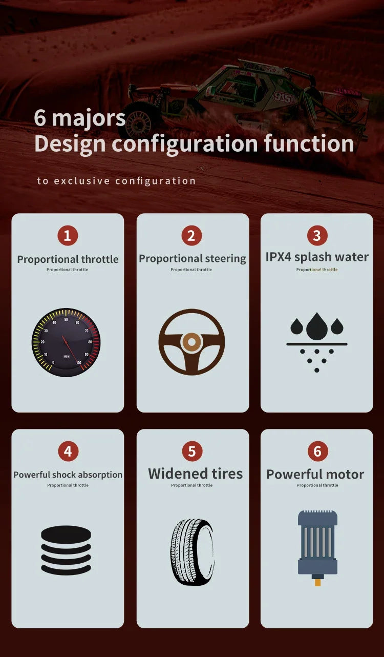 RC Car 75KM/H High Speed Racing Remote Control Car Truck for Adults 4WD Off Road Monster Trucks Climbing Vehicle Christmas Gift