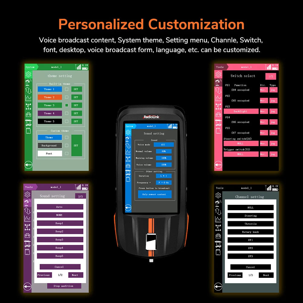 Radiolink RC8X RC Transmitter and Receiver Old to New Trade In with Radio RC4G RC4GS RC4GS V2 RC4GS V3 RC6GS RC6GS V2 RC6GS V3