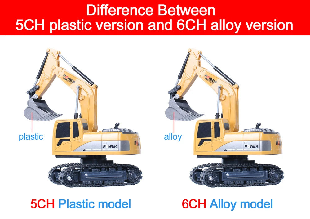 RC Excavator 2.4Ghz 6 Channel 1:24 RC Engineering Car Alloy And Plastic Excavator Boy Toy 6CH And 5CH RTR For Kid Christmas Gift